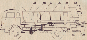 Rozmetadlo RMA-10