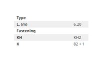 Žací kosa - 6,2 m - 