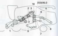 Řemen Claas 355696.0 TAGEX - 