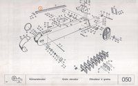 Vodící kolejka - Fortschritt E 527