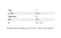 Žací kosa 5,4 m - 