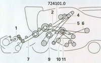 Řemen Claas 724101.0 TAGEX - 