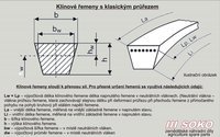 Klínový řemen 4 HB 3750 Lw - Rotační žací stroj ŽTR-330