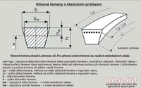 3-HB 3556 La (pro pohon předlohy) - Sklízecí řezačka E281