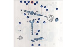 Pouzdro kyvné páky