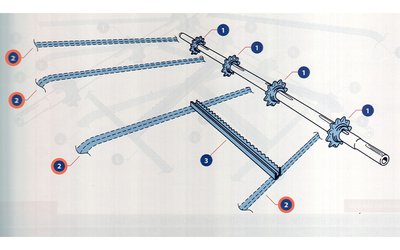 Řetěz dopravníku 107 čl. - 18 unašečů - 4109 mm - 