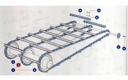 Samostatný řetěz dopravníku 109 čl., L=4513mm