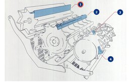 Lišta bubnu L=1580 mm