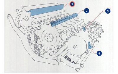 Lišta bubnu L=1580 mm - 