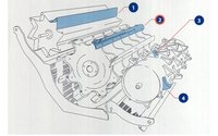 Sada mlatek (L+L) L=1400mm (2ks) - 